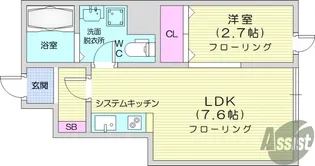 メリディアン白鳥【3階】の間取り