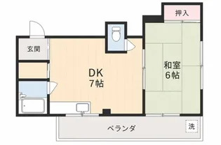 第13通南ビル【3階】の間取り