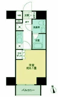 KDA御殿山【5階】の間取り