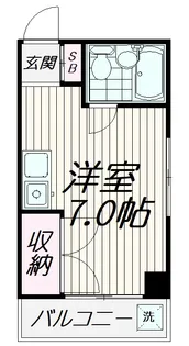フェイム島津山【3階】の間取り