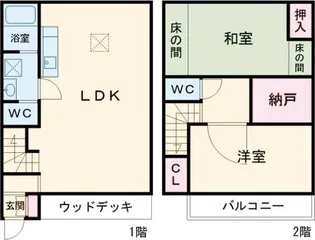 プランドールハウスの間取り