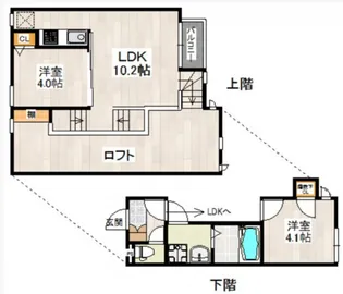CB箱崎ソルテ【2階】の間取り