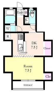 SKハイム【1階】の間取り