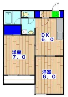 フジパレス【1階】の間取り