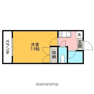 メゾンハッチェリー【1階】の間取り