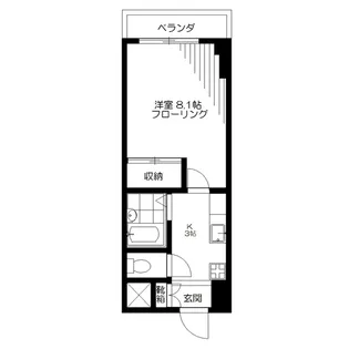 高円寺スルーエ【3階】の間取り