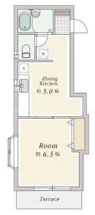 グリーンコーポ6番館【1階】の間取り