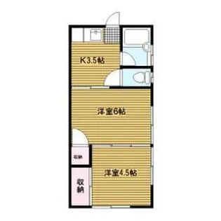 クロノス鶴見【1階】の外観