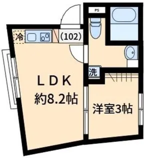 OMOCi DE SENGOKUの間取り