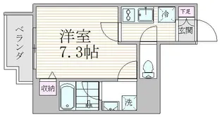 エスジーコート元浅草【5階】の間取り