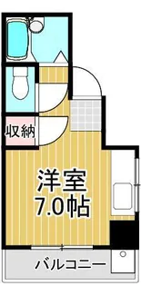 サンハイツスギヤマ【2階】の間取り