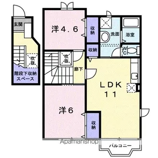 コンフォート228【2階】の間取り