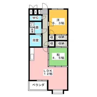 RXmuseum【1階】の間取り