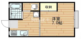 有森コーポ【1階】の間取り