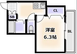 ファミーユMIYO【2階】の間取り