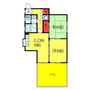コーポ田村【1階】の間取り