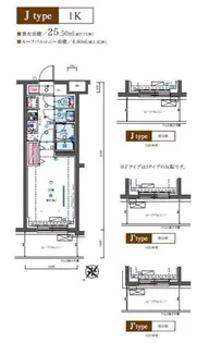 リヴシティ成増ミュジオ弐番館【5階】の間取り
