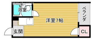 メゾンデュエトワール【2階】の間取り