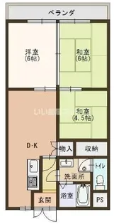 ハイツパークサイド【2階】の間取り