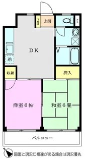 ルネサンス石神【2階】の間取り