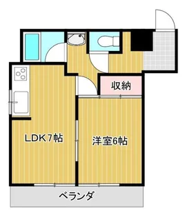グリーンプラザ春日【3階】の間取り
