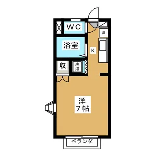 エナジーパル科野【2階】の間取り