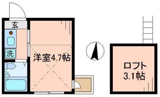 ベルエステート竹ノ塚A【3階】の間取り