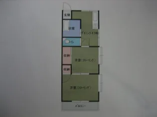 白根コーポ(南アルプス市有野)【1階】の間取り