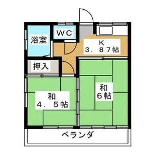 さとうアパート【2階】の間取り