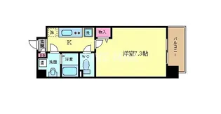 三条ヴィラさわだ【3階】の間取り
