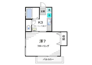 第2天龍荘【2階】の間取り
