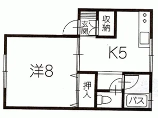 シュレインサイドハイツ【1階】の間取り