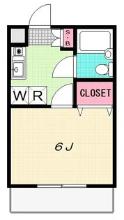 ウイング7 1号棟【2階】の間取り