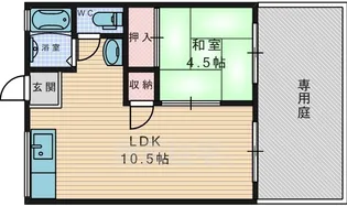 第1NBハイツ【1階】の間取り