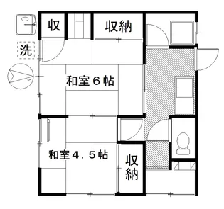群馬県高崎市下小鳥町【一戸建】の間取り
