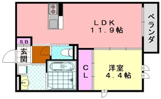 大阪府大阪市平野区加美東4【マンション】の間取り