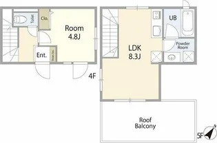FARE西新宿【5階】の間取り