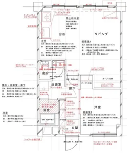米倉ビル【3階】の間取り