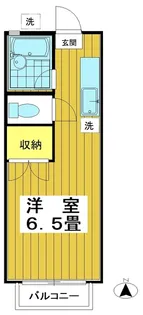 グリーンヒルズ【2階】の間取り