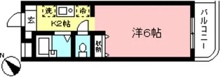 神奈川県川崎市宮前区有馬8【マンション】の間取り