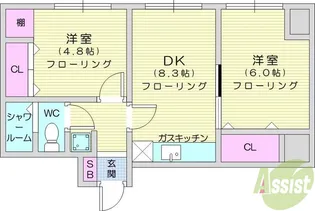 ヴィラフォレスタ【3階】の間取り