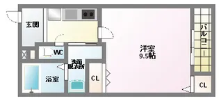 フジパレス田辺EAST【3階】の間取り