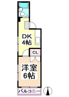 レジデンス西新宿【5階】の間取り