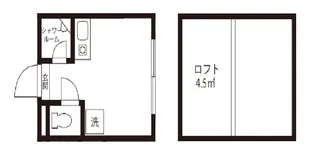 カーサミモザ【2階】の間取り