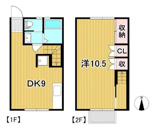 コーポ・シャトーの間取り