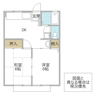 シティハイムグリーン A棟【2階】の間取り