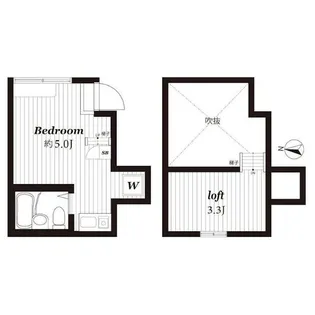 プレシャス北千住II【1階】の間取り