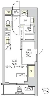 コスモグラシア新宿西早稲田【5階】の間取り