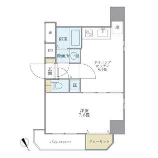 KDXレジデンス元浅草【4階】の間取り