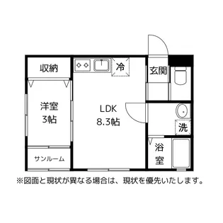 Alba Grande【2階】の間取り